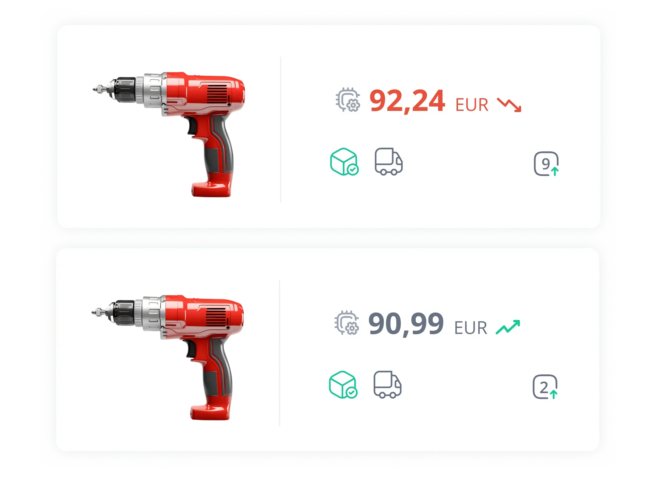 Etiquetas dinámicas de stock muerto