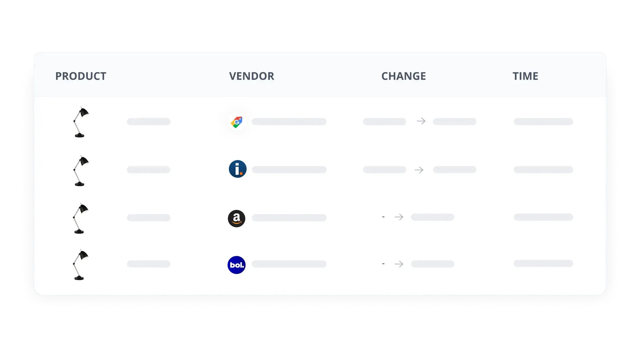 Mercado transparente
